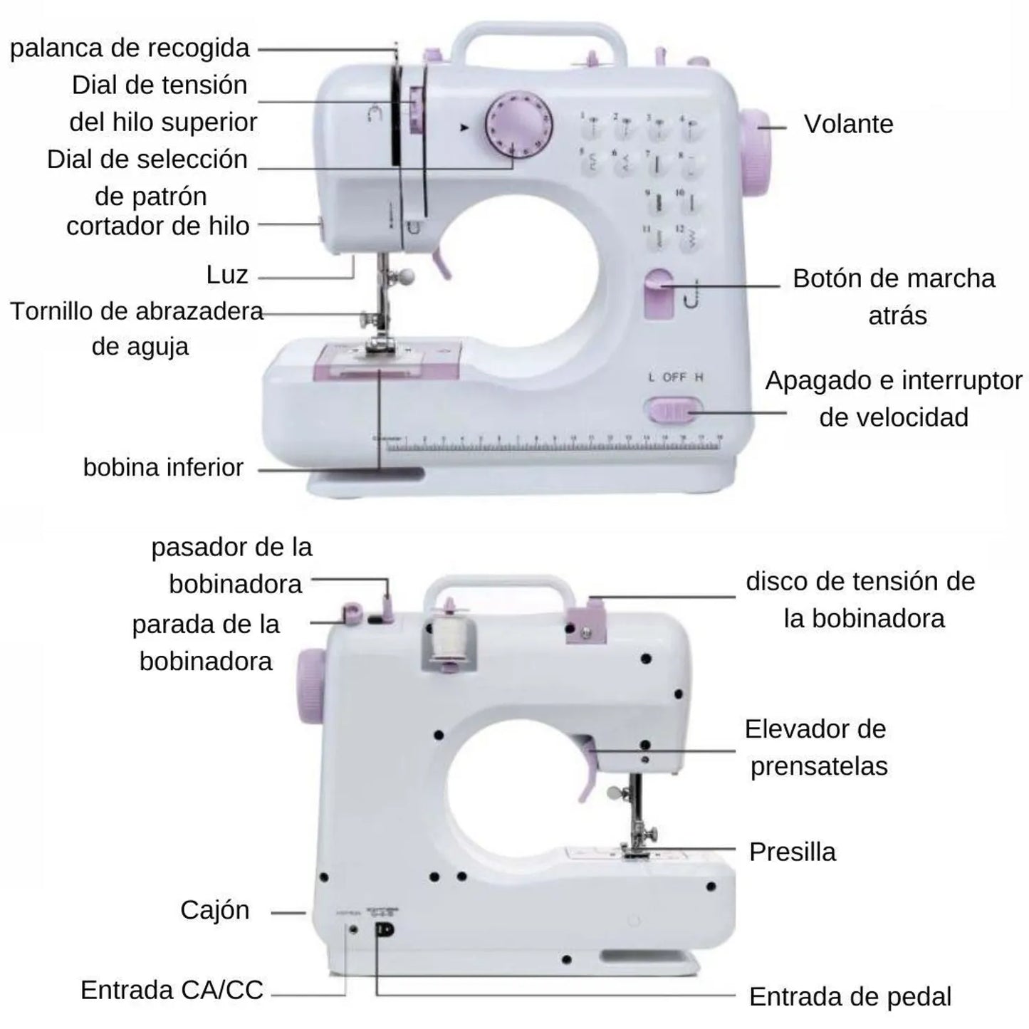 Máquina de coser multifuncional 12 puntadas